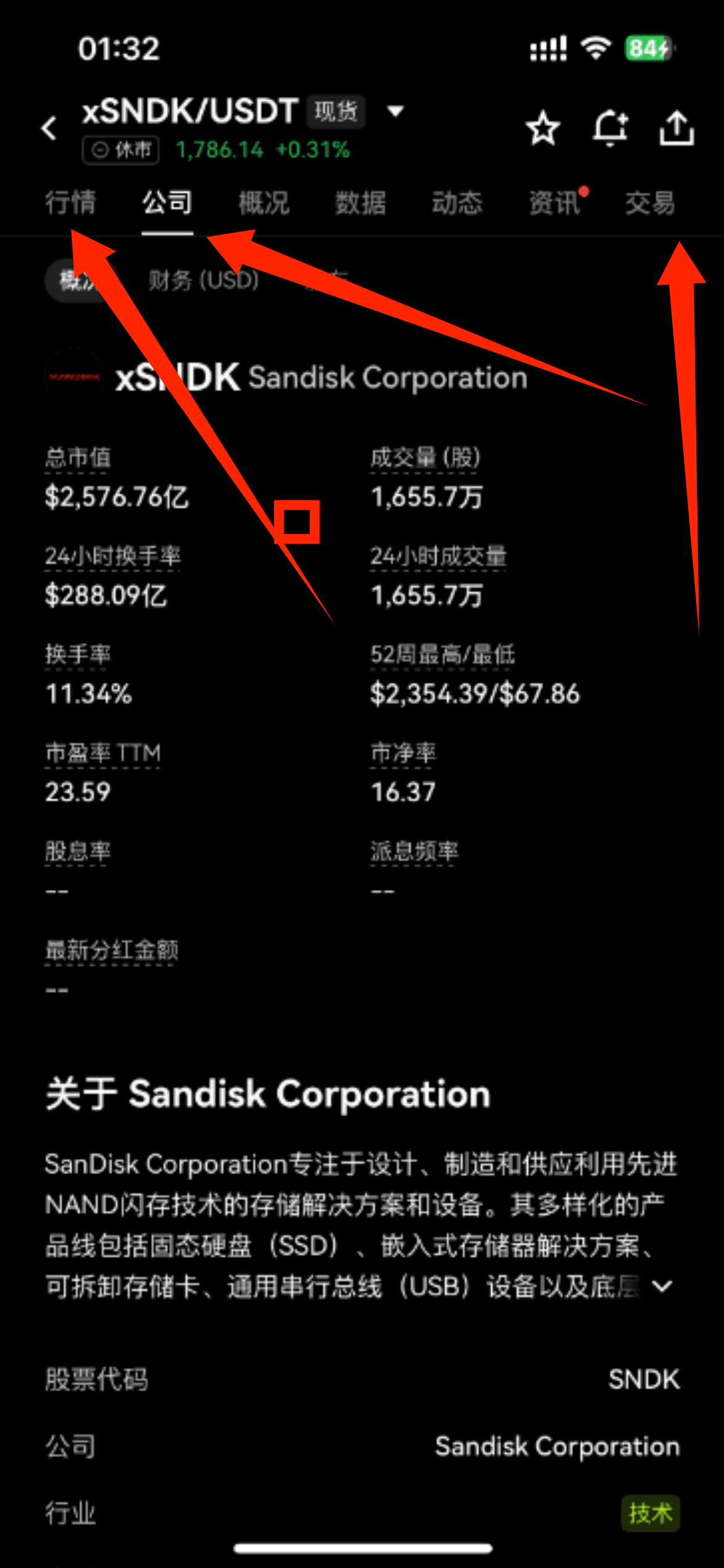 币种行情与交易入口